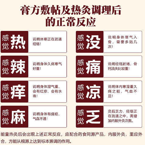 膏方敷帖及熱灸調(diào)理后的正常反應
