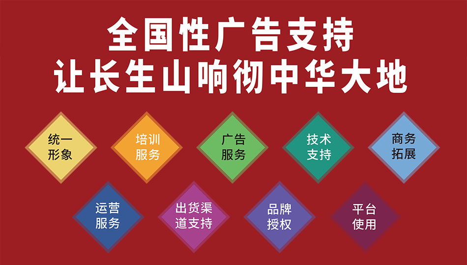 長(zhǎng)生山康養(yǎng)堂扶持優(yōu)勢(shì)